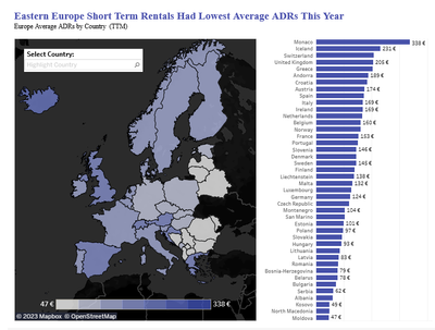 Screenshot 2023-09-27 at 11-10-01 Traveling to Europe Here Are the Cheapest (and Most Expensive) Countries To Visit in 2023 AirDNA.png