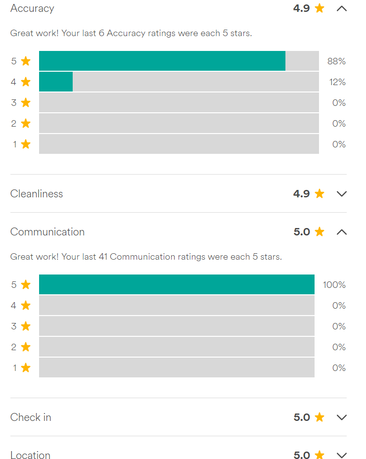 Star  ratings.png