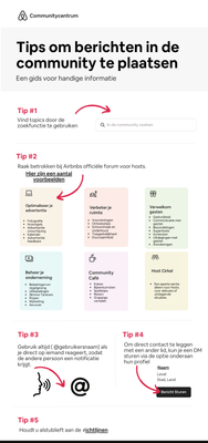 AirbnbBerichtPlaatsen2024.png