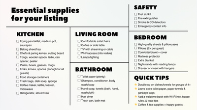 Essentials for your Airbnb home listing - Airbnb Community Center.png