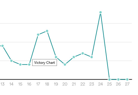 visualiacao3.jpg