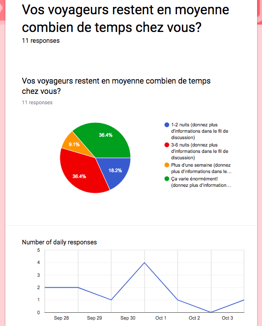 Durée mise à jour.png