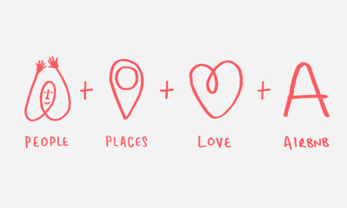 airbnb-logo-meaning.jpg