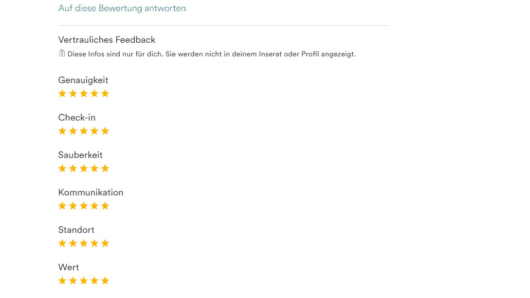 Bewertung im Detail ansehen Airbnb Community