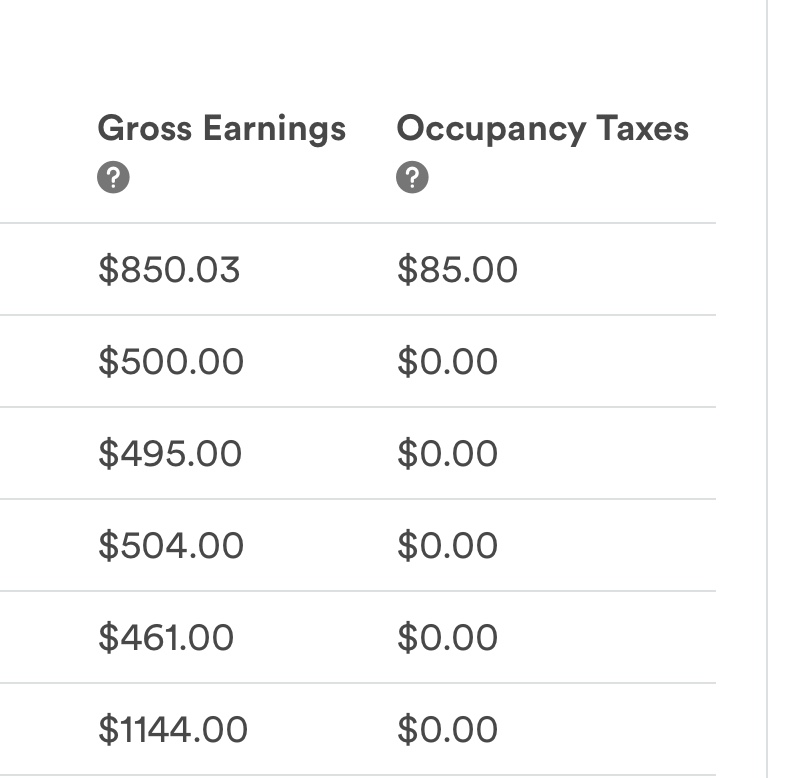Please Help! Texas Hotel Occupancy tax Notice Airbnb Community