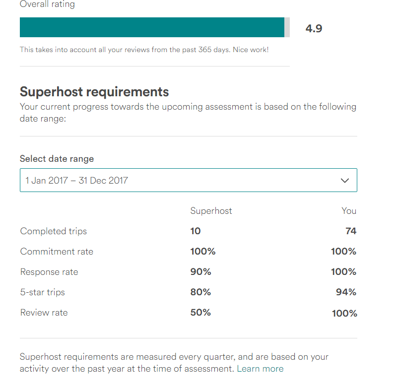 Superhost stats c.png