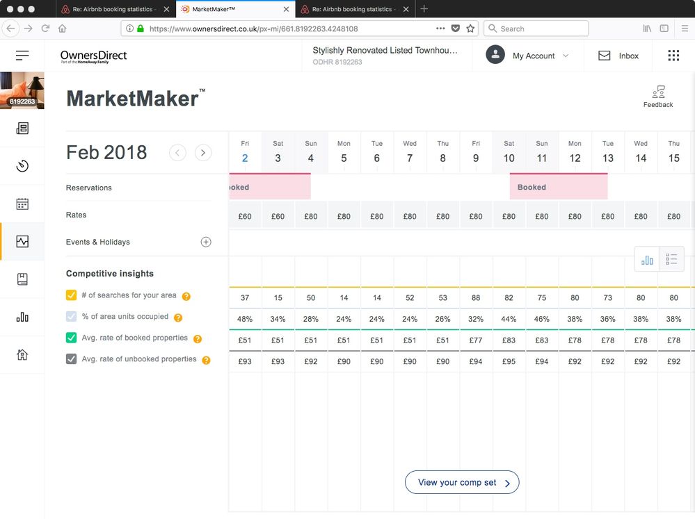 Airbnb Booking Statistics Airbnb Community