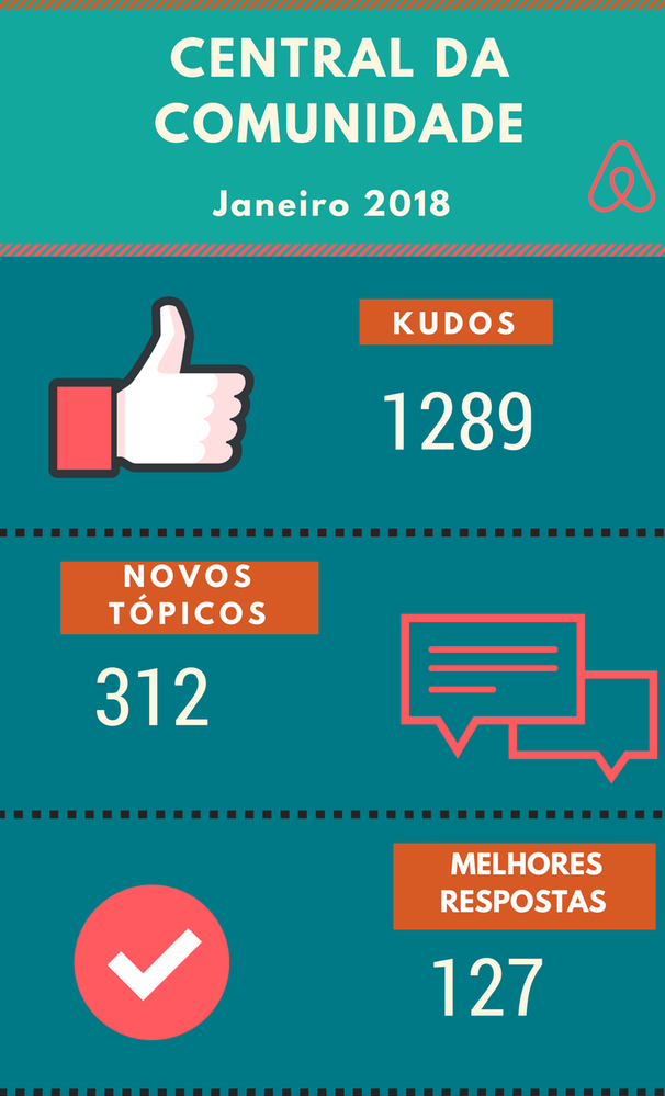 Info graphic Jan 2018.png Info graphic Jan 2018.png