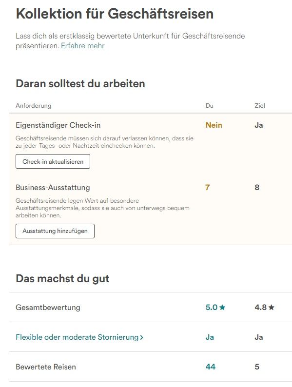 Kollektion für Geschäftsreisen.jpg