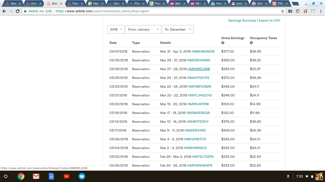 Texas Hotel Taxes Airbnb Community