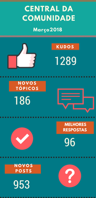 Infographic março 2018.png