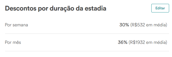 Screenshot-2018-4-6 Editar Preço de ‘Conforto, privacidade e tranquilidade ’ - Airbnb.png