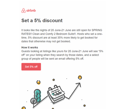 Airbnb new cheap customer discount