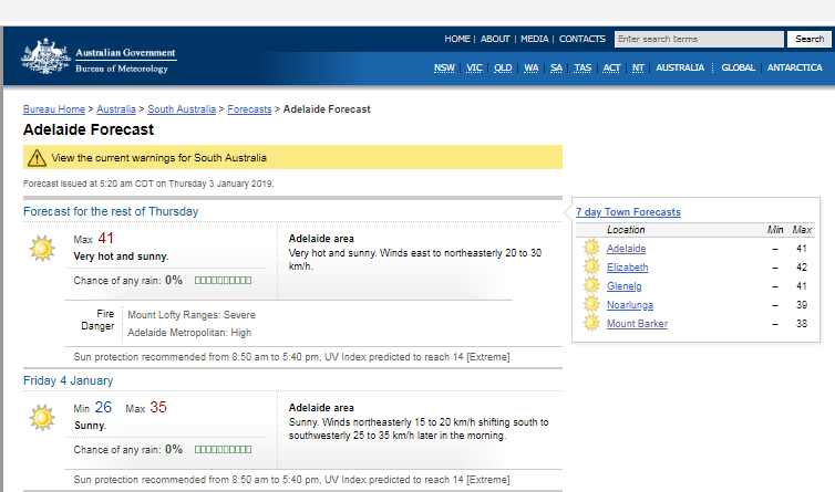 Adelaide forecast.png