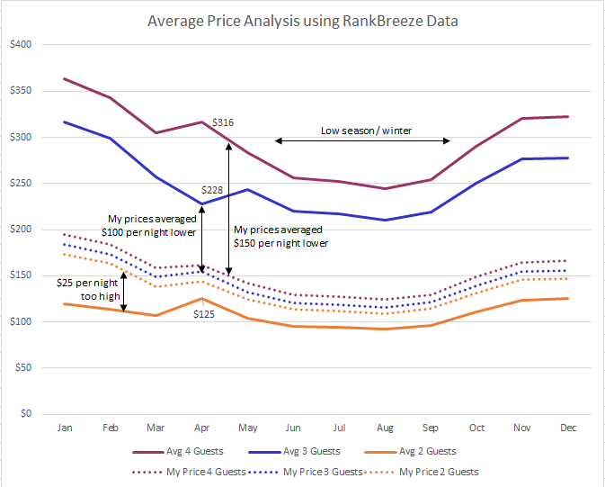 Pricing Graph.png