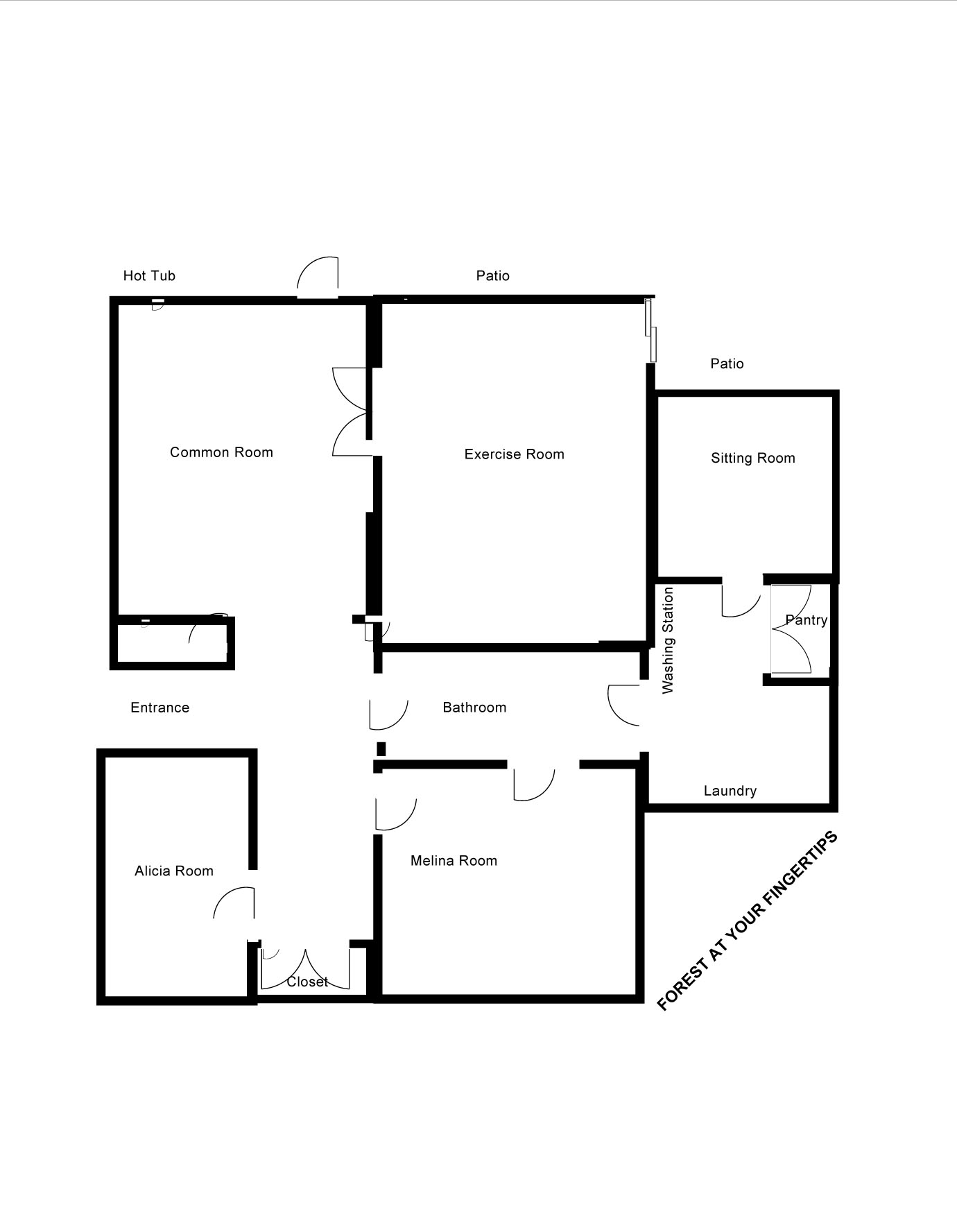 New Guests Don't Understand what Private Room Mean... Airbnb Community