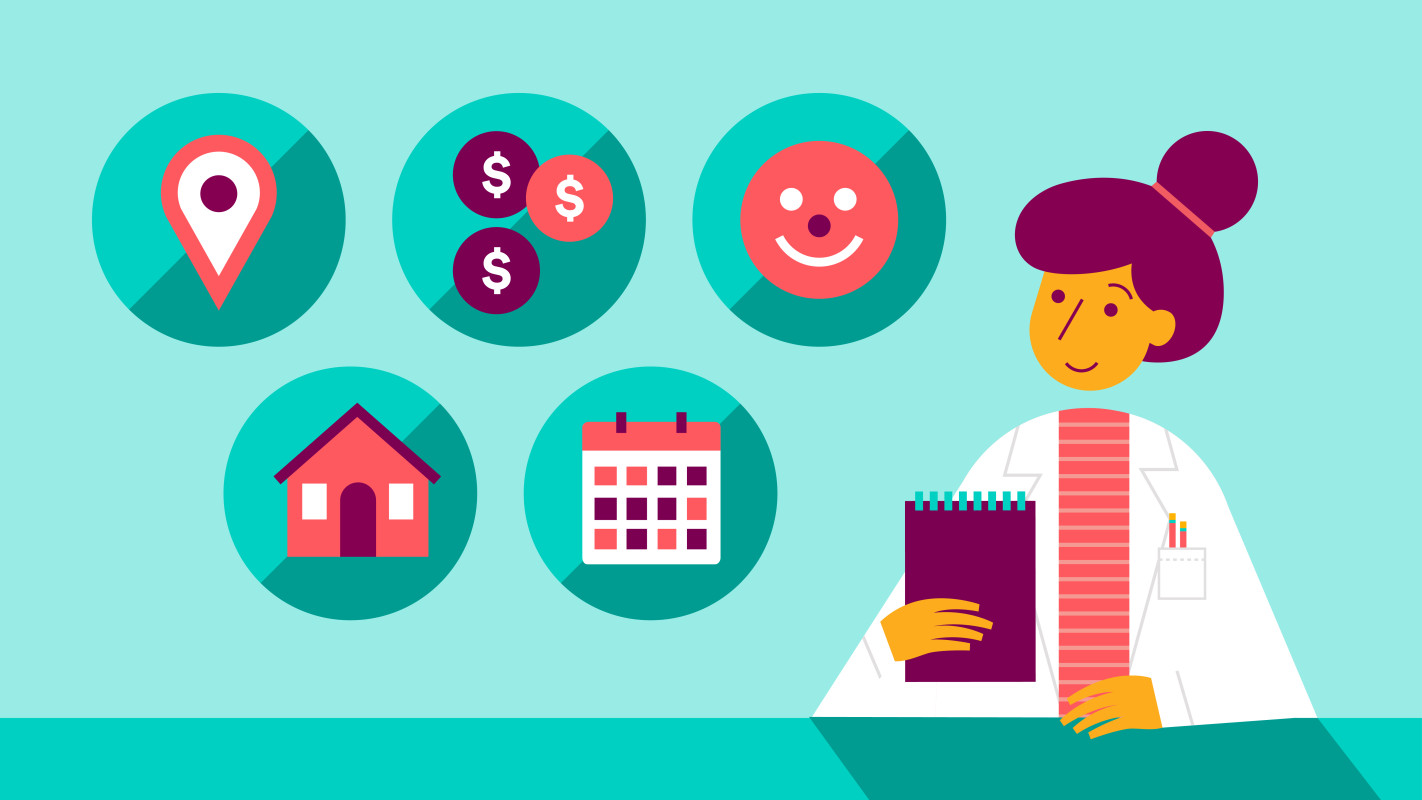 Hosting Tools How to calculate your break even Airbnb Community