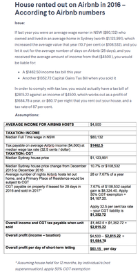 CGT on Airbnb NSW 3 png.png