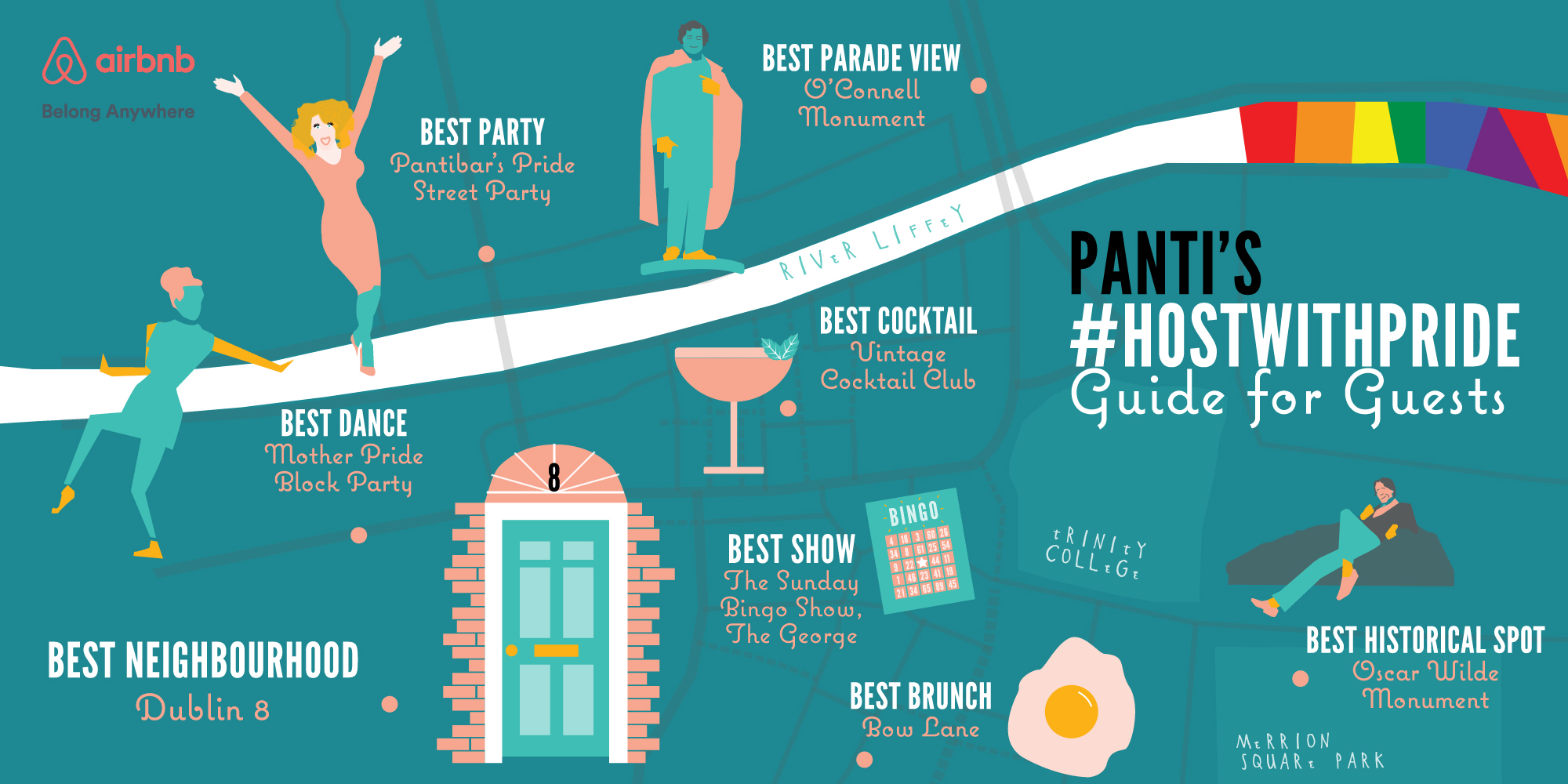 Panti's Guide