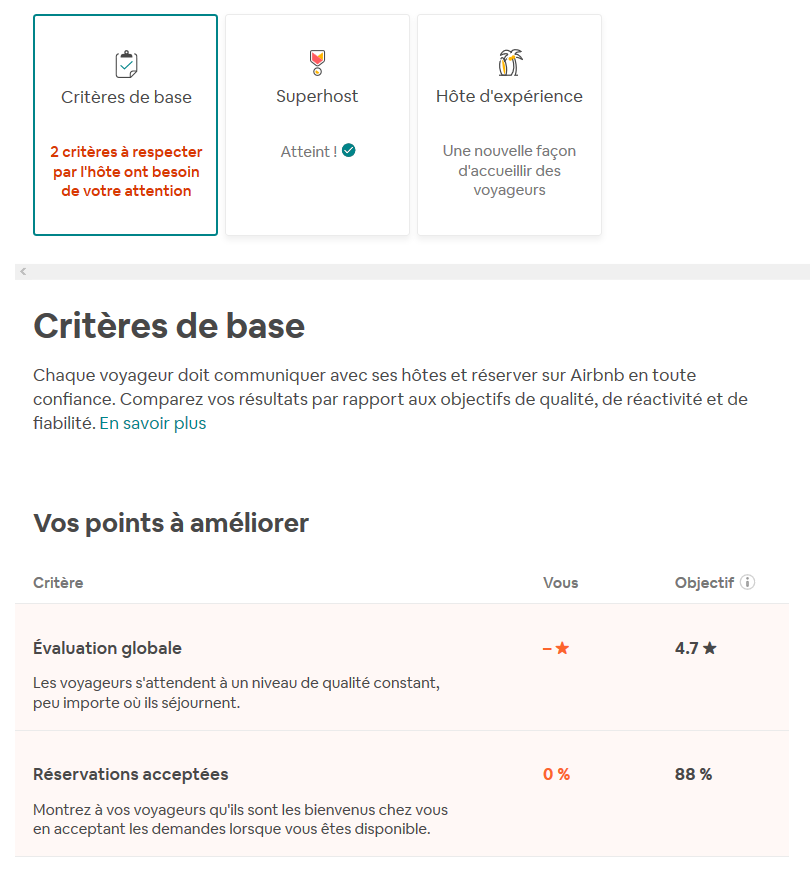 Screenshot_2020-04-15 Progression Airbnb.png