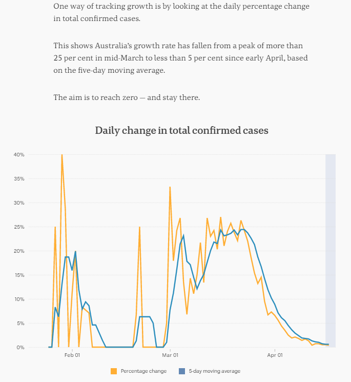 Coronavirus graph.2 png.png