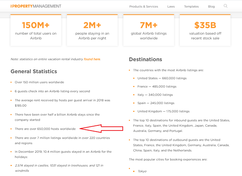 ABB statistics c.png