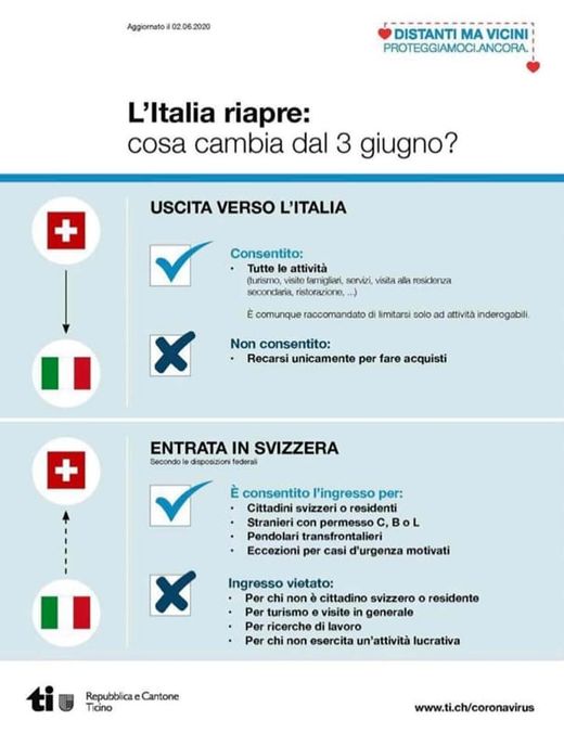 disposizioni svizzera 3 giugno-2.jpg