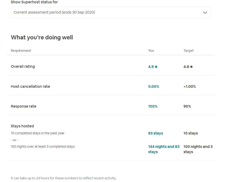 Do not fall for this booking scam. Decline and rep... Airbnb Community