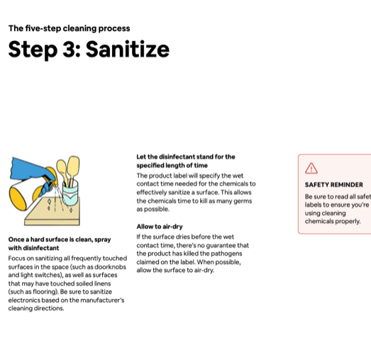 Airbnb info on how to air dry the desinfectant