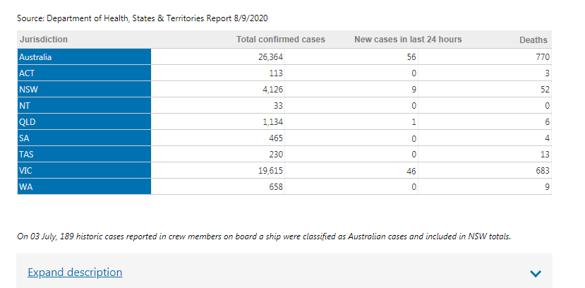 current covid cases.png