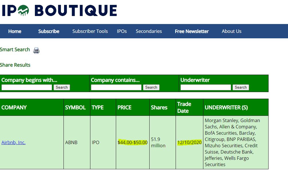  Airbnb  IPO  Launch Date and Expected Share Price  Airbnb  