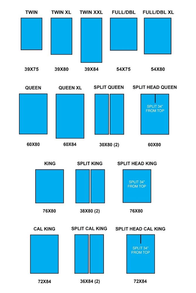 American Bed Sizes
