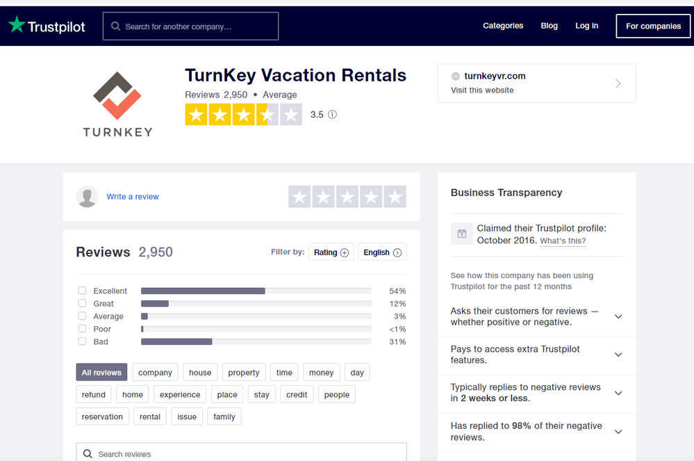 Turnkey Rentals.png