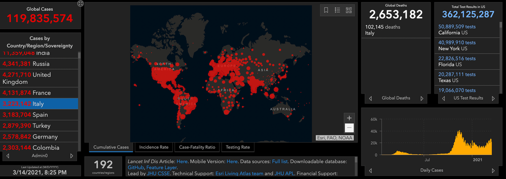 Screen Shot 2021-03-15 at 11.33.35 AM.png