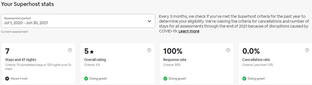 Superhost requirement.jpg
