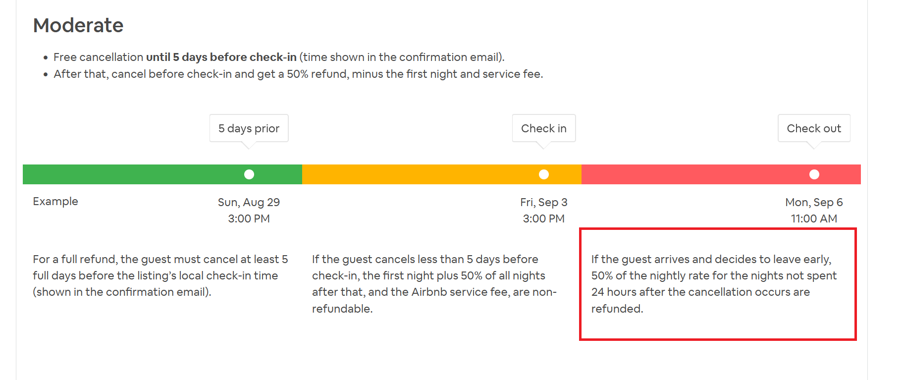 Trying to understand moderate cancellation policy - Airbnb Community For 24 hour cancellation policy template