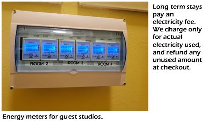 Guest Suite Energy meters.jpg