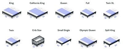 US bed sizes.jpg