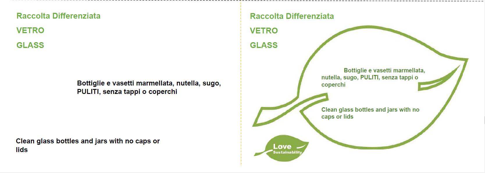 Raccolta differenziata in casa: 5 consigli per gestirla al meglio