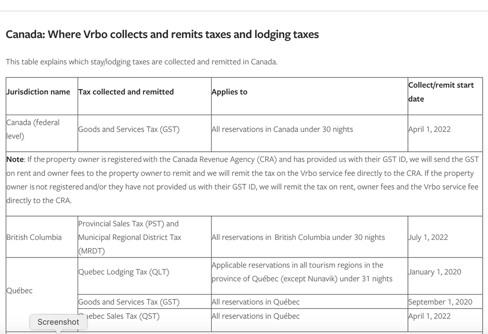 VRBO-GST-2022.png