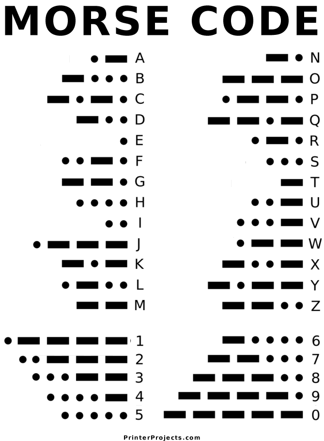 Re Learn Your Name In Morse Code Day Airbnb Community   Original