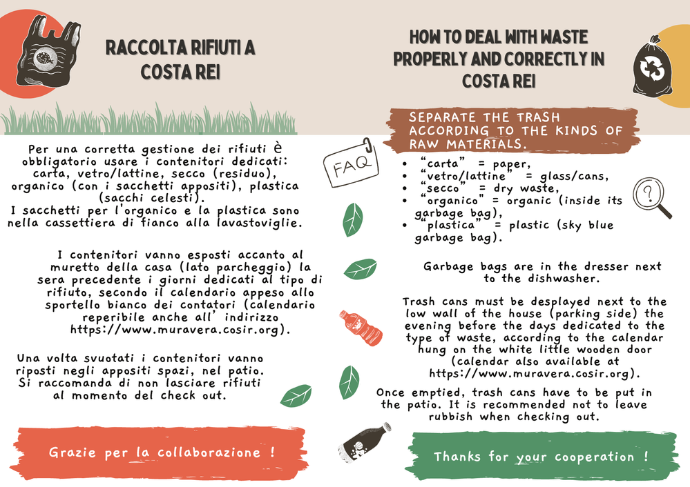 Raccolta Costa Rei.png