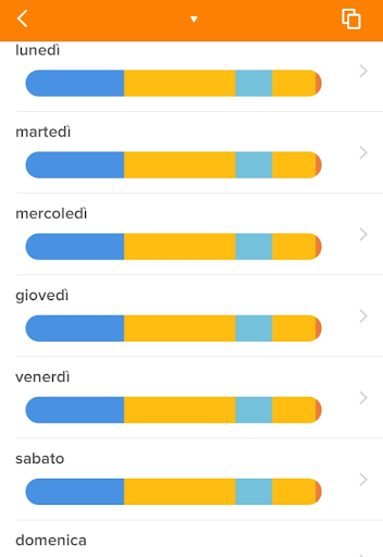 3.lavoratori_digitali_riscaldamento.png