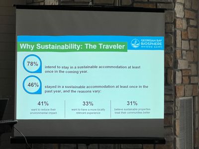 Statistics help to showcase the change in the sustainable traveller
