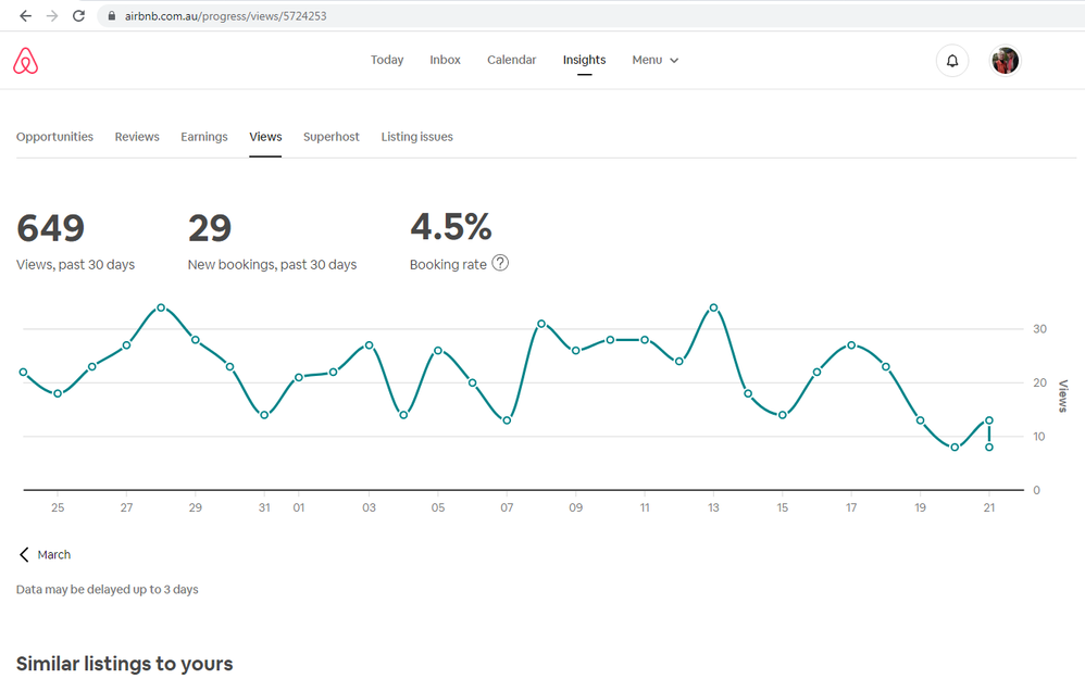 current views and bookings.png