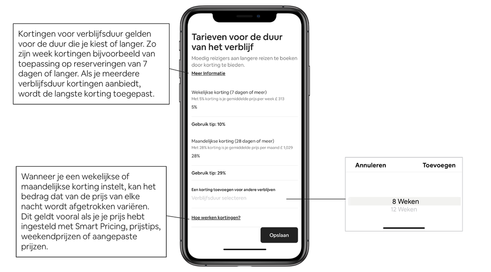 Tarieven voor de duur van het verblijf.png Tarieven voor de duur van het verblijf.png