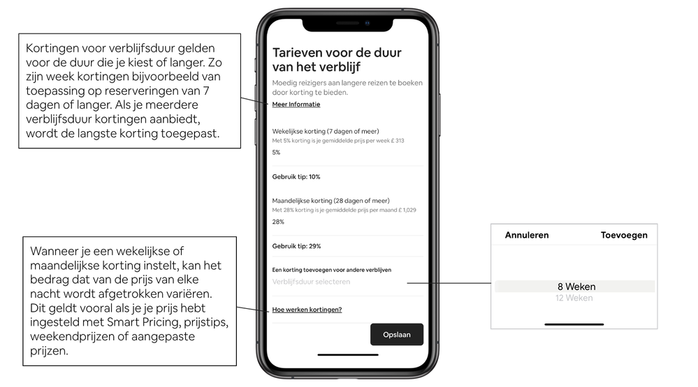 Tarieven voor de duur van het verblijf.png